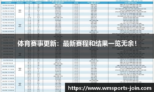 体育赛事更新：最新赛程和结果一览无余！